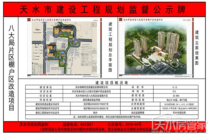 房管家天水老城区发展后劲如何棚改和房价告诉你并不简单