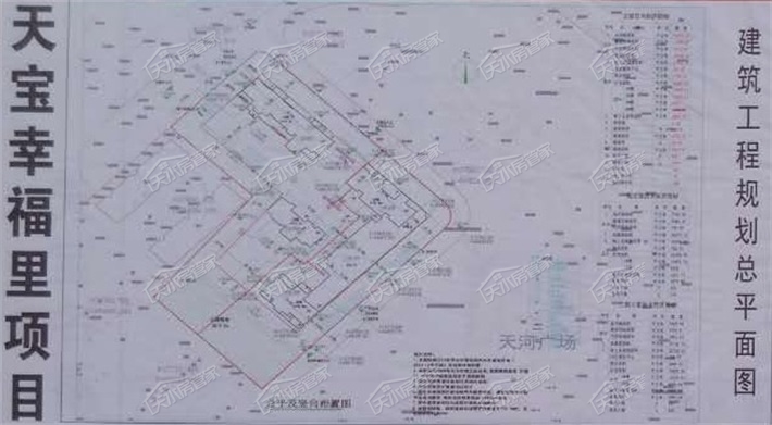 天水七里墩再添高层天宝幸福里项目最新效果图首次